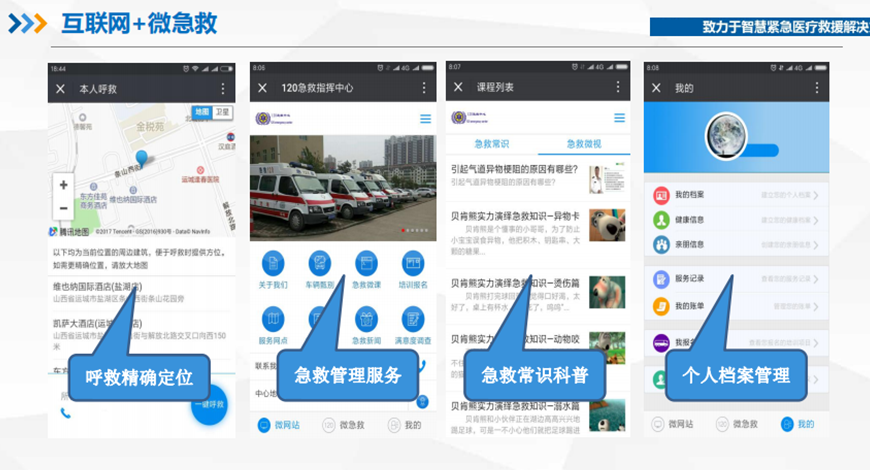 辽宁互联网+微急救系统